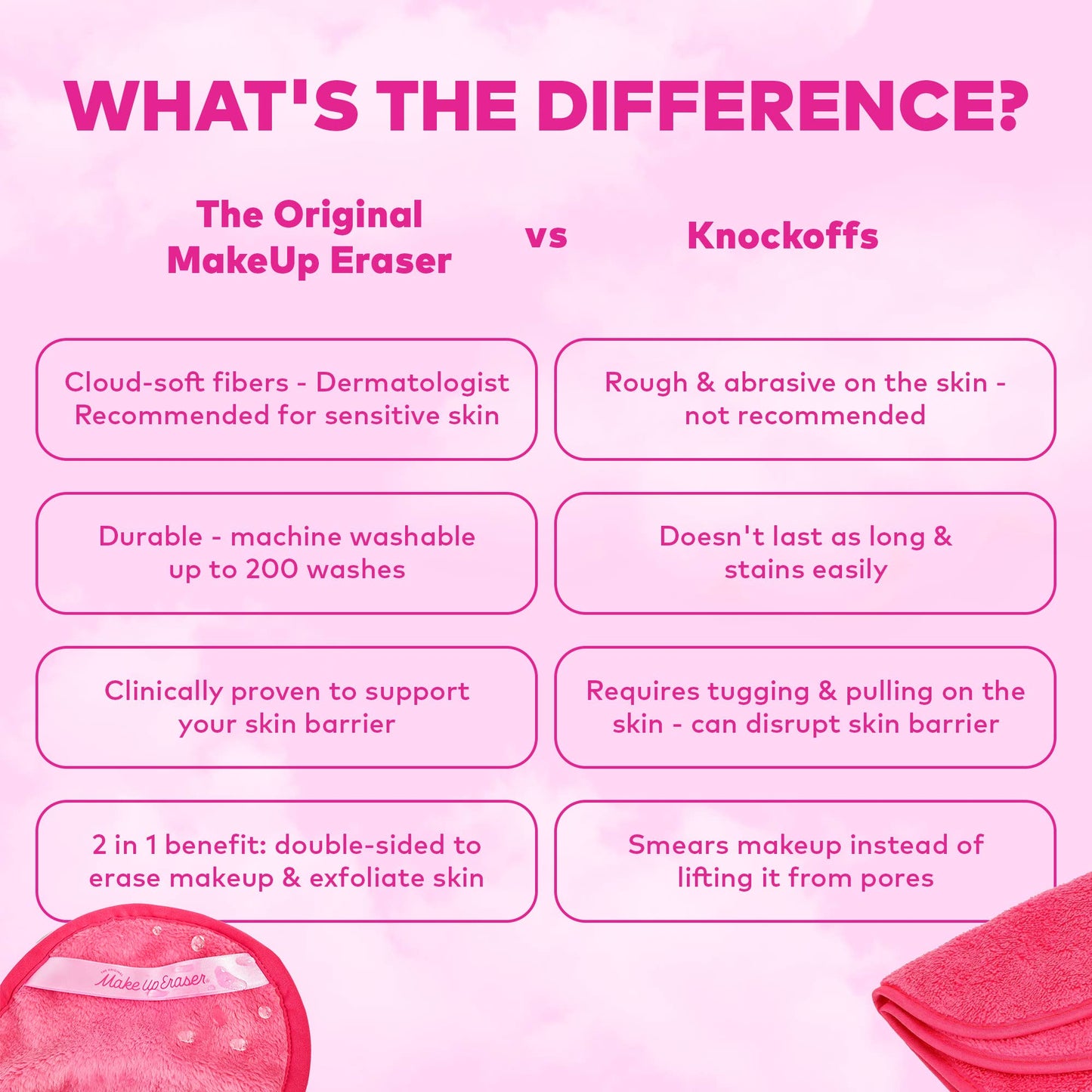 Counting Sheep 7-Day & Makeup Bag Gift Set