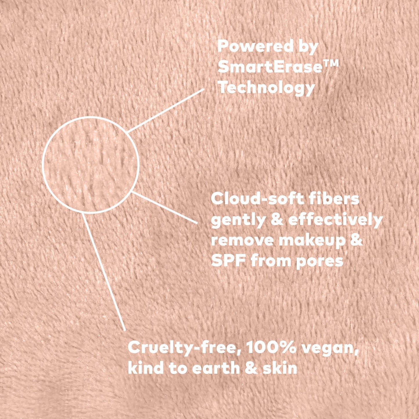 Counting Sheep 7-Day & Makeup Bag Gift Set