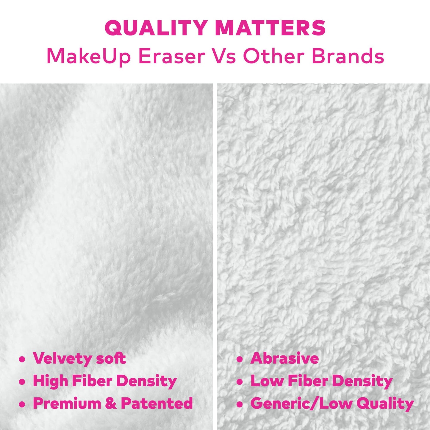 Cherry Crush 7-Day Set & Makeup Bag Gift Set